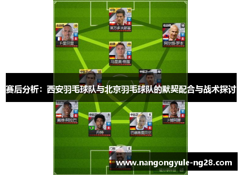 赛后分析：西安羽毛球队与北京羽毛球队的默契配合与战术探讨